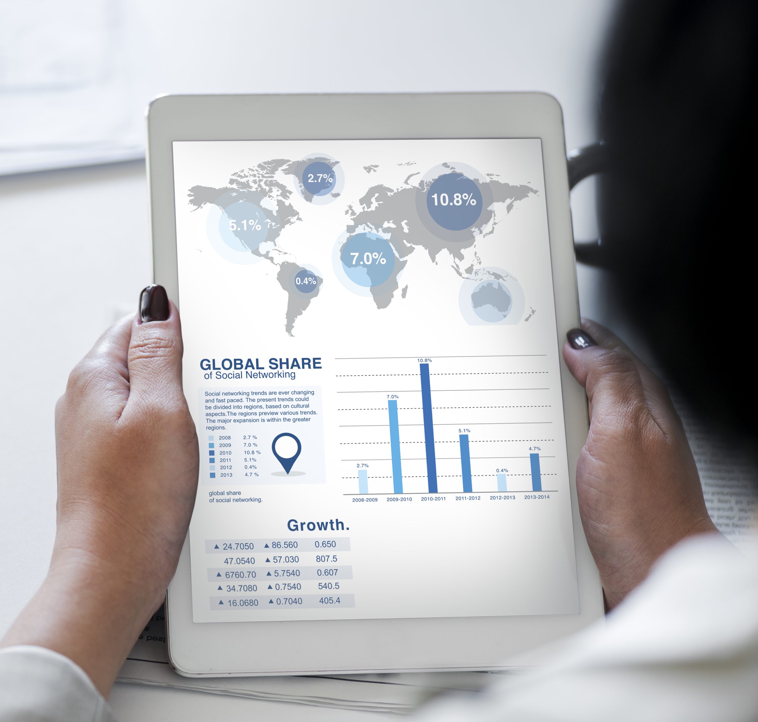 Financial Management for Non-Financial Professionals